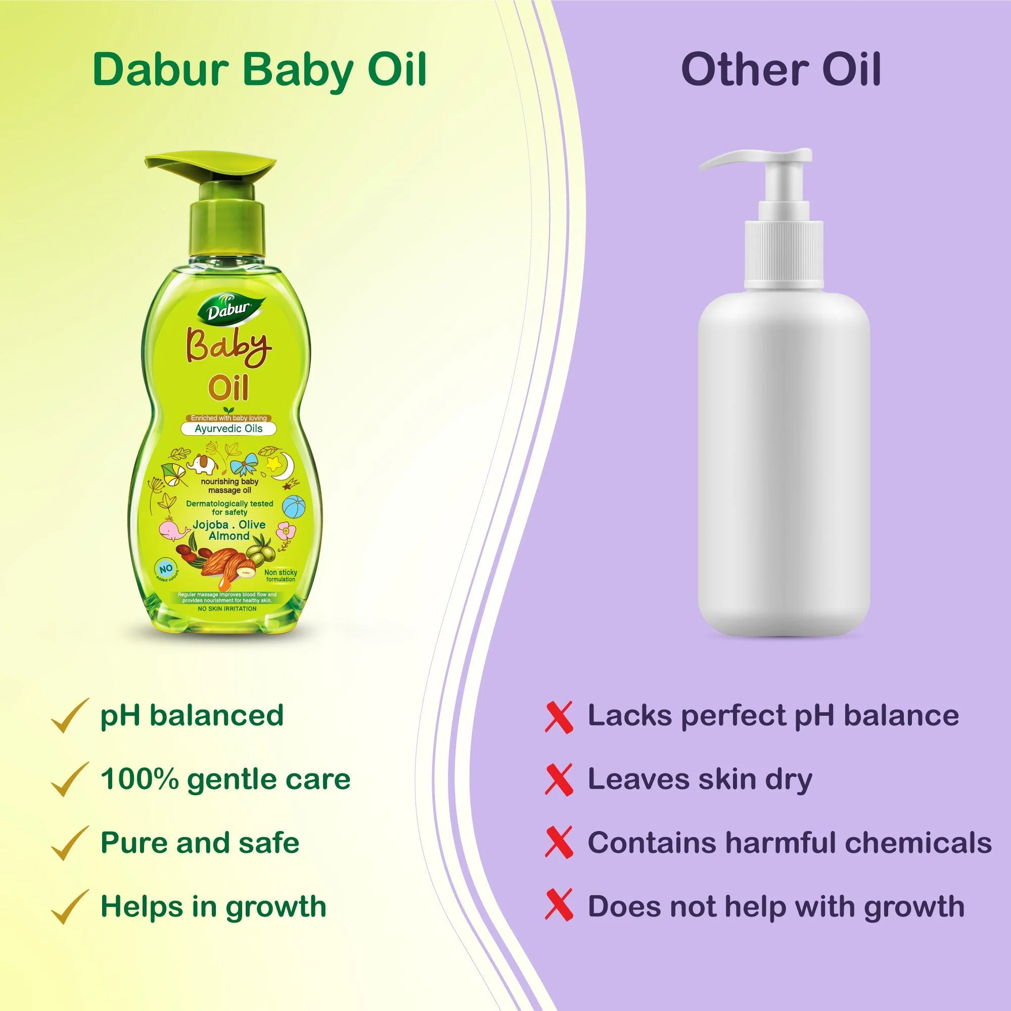 Baby Care Combo - Image 9