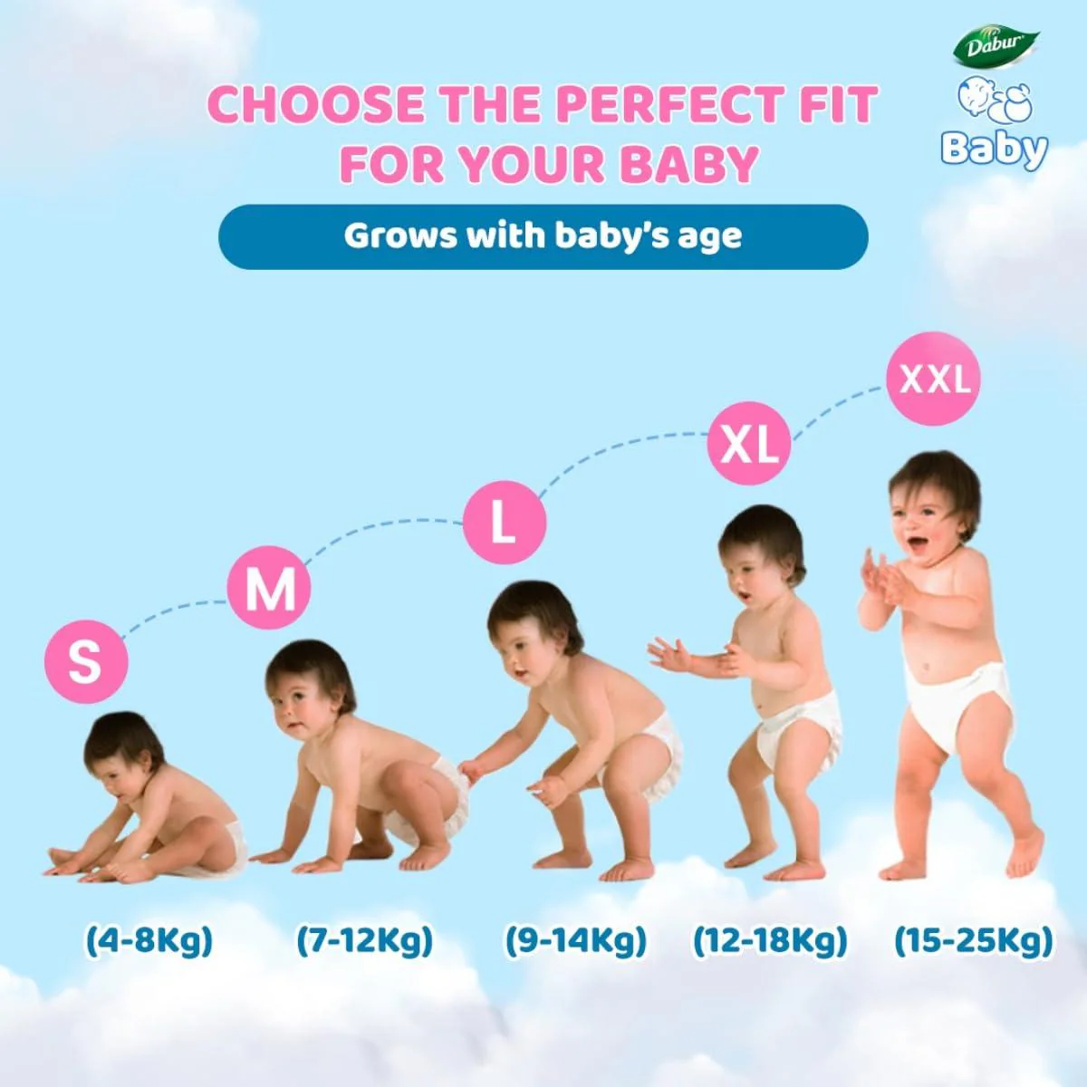 Dabur Baby Super Pants M Size – 36 Pants x 3 Packs | Ultra Soft & Dry - Image 9