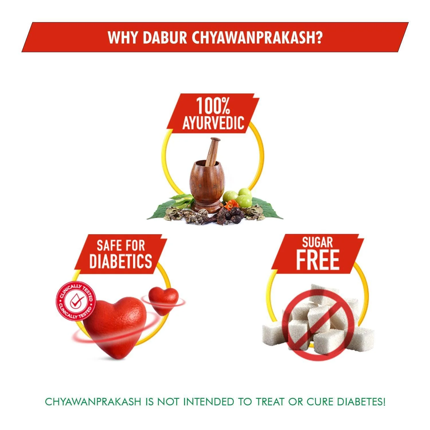 Dabur Chyawanprakash Sugar-Free 500g (Pack of 2) – Ayurvedic Wellness for Diabetics - Image 4
