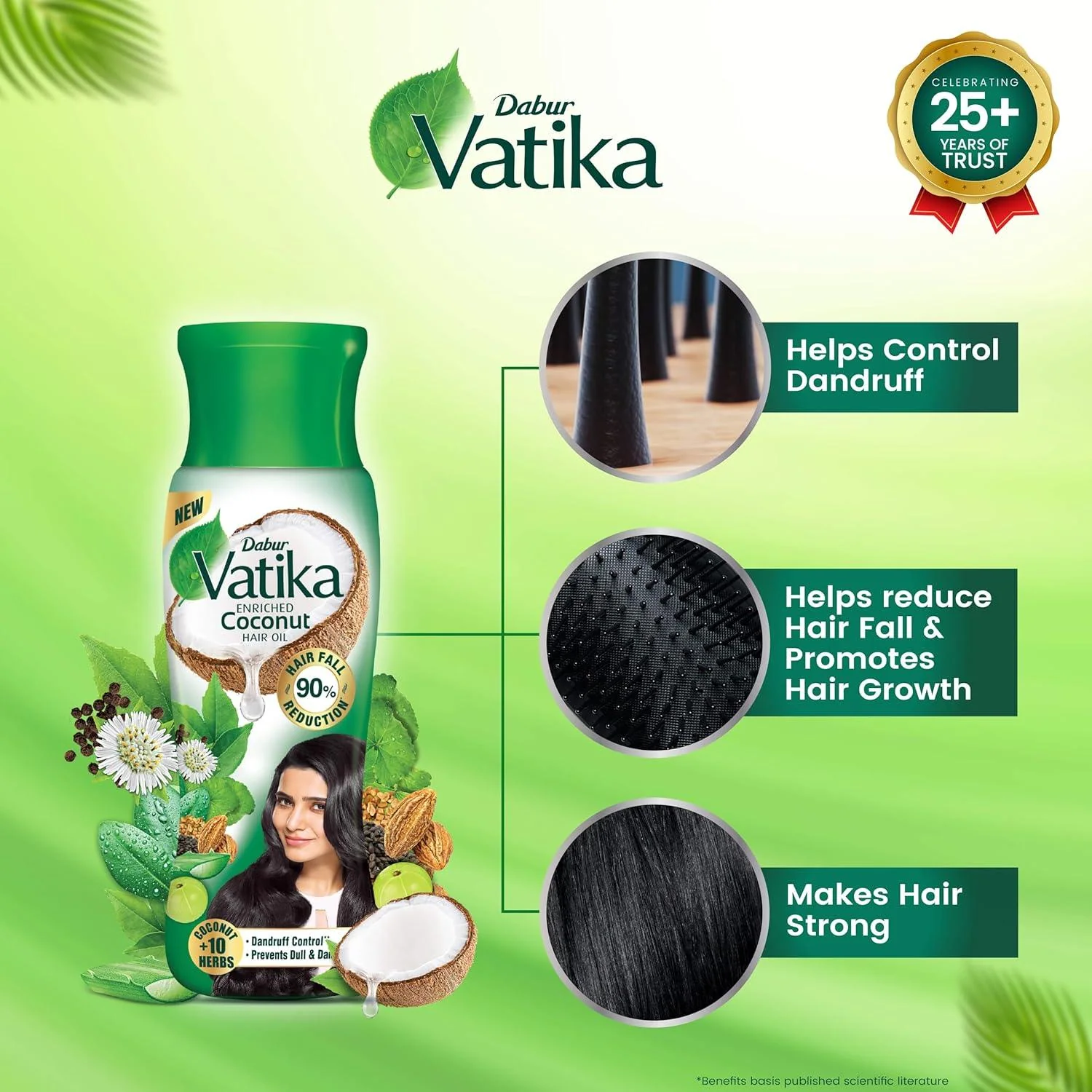 Hair Care Pack - Image 11